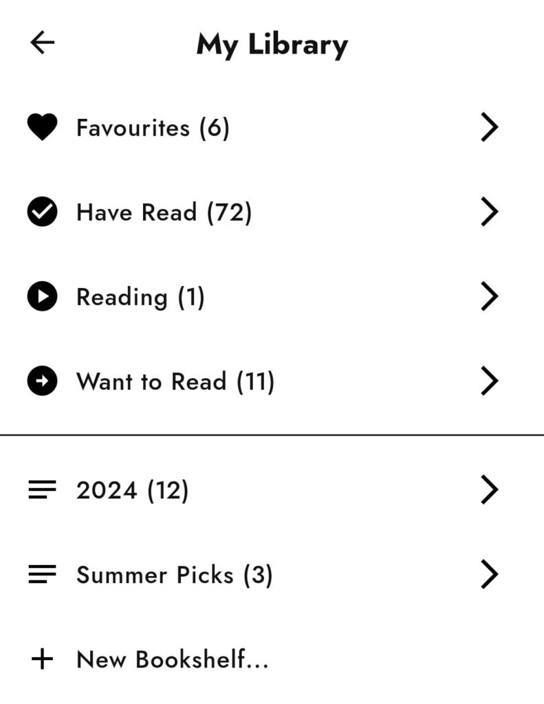 A picture showcasing my library with the user having the option to sort books into the following categories: Favourites, Have Read, Reading, Want to Read with the addition to add custom book shelfs. Two such examples are in the picture: 2024 and Summer Picks.